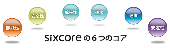 sixcore6ĤΥ